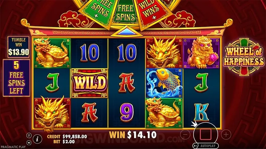 Sports Betting Analysis